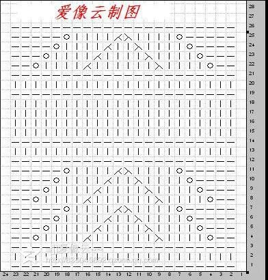 轉載空谷幽蘭的作品 - 心靈一二三 - 心靈一二三 的博客