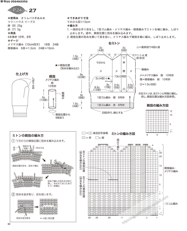 孩子們的開春小背心編織DIY2015 - 失敗的維 - 失敗的維