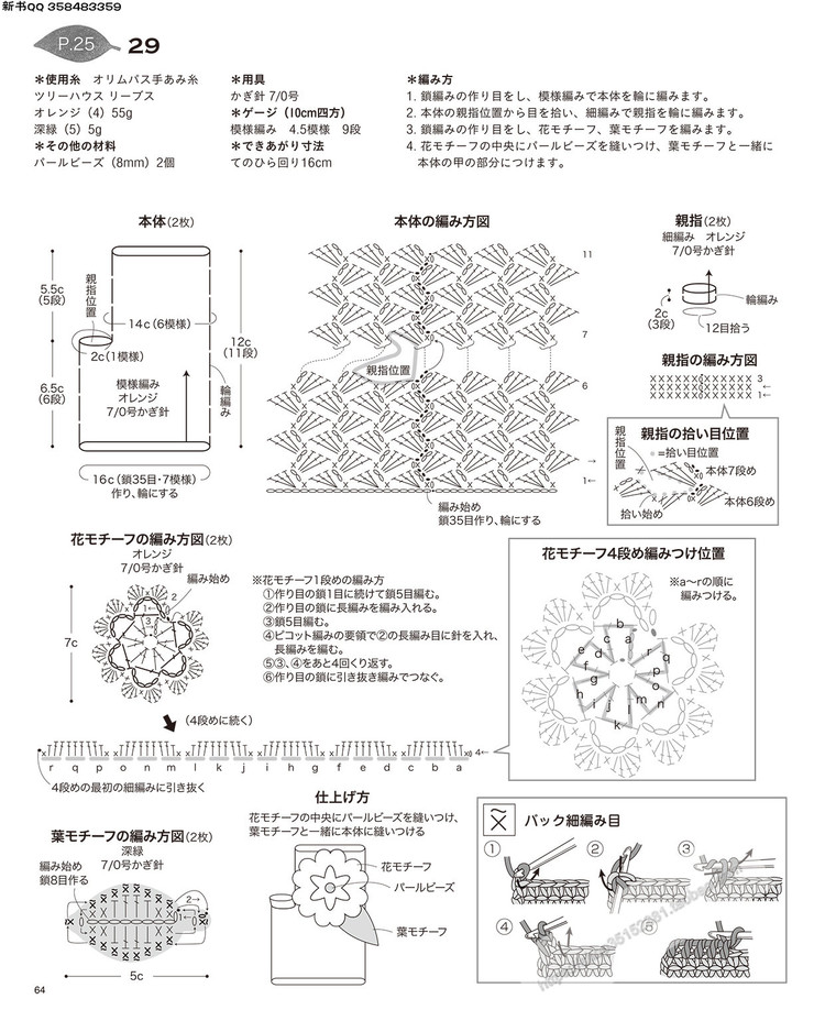 孩子們的開春小背心編織DIY2015 - 失敗的維 - 失敗的維