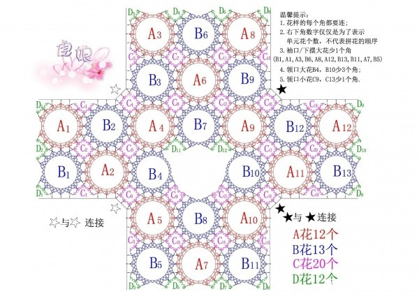 裙舞飛揚(yáng)——年輪 - choiyoba - 卑塵    縷