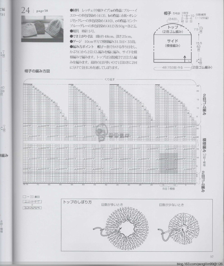 2016歐編.秋冬 - 梨花帶雨翻譯 - 我的博客