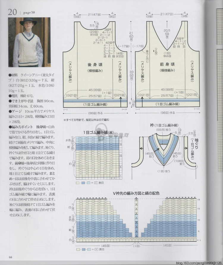 2016歐編.秋冬 - 梨花帶雨翻譯 - 我的博客