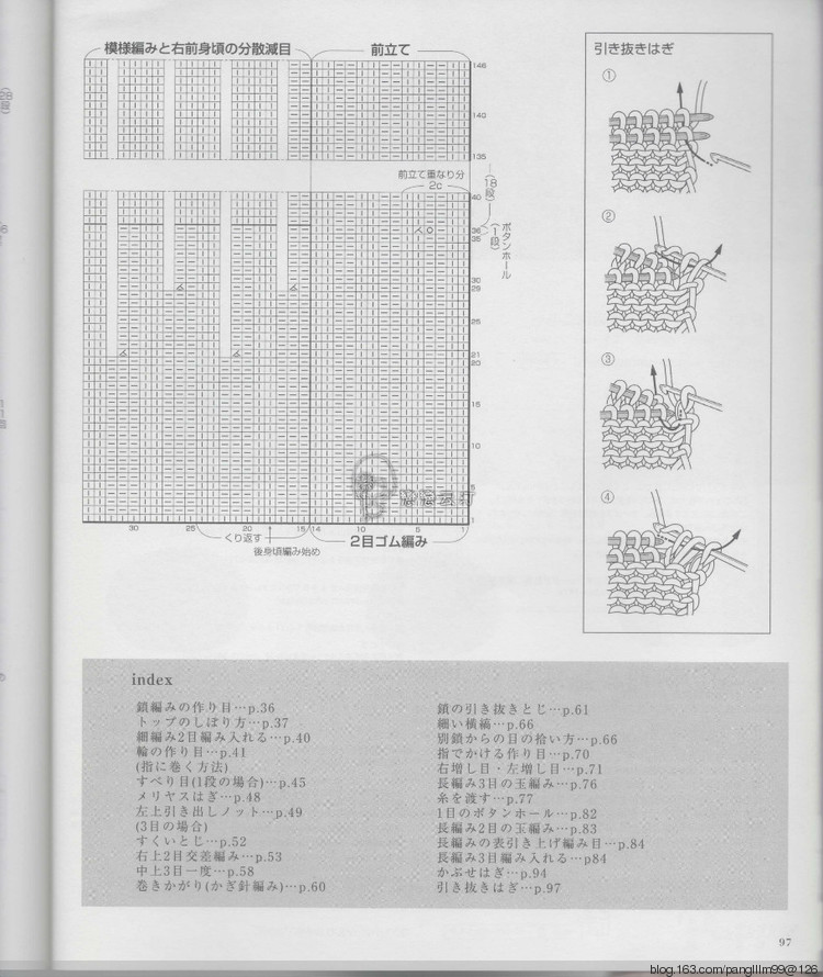 2016歐編.秋冬 - 梨花帶雨翻譯 - 我的博客