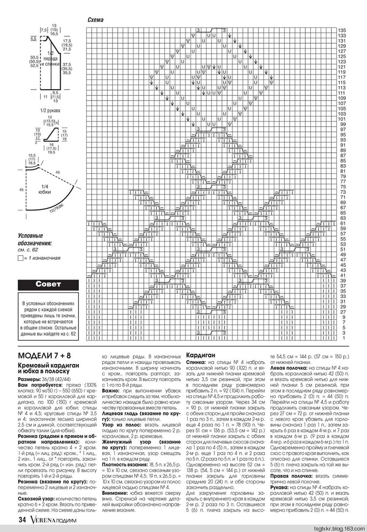 Burda Verena №1 2017 ?Подиум? - 輕描淡寫(xiě) - 輕描淡寫(xiě)