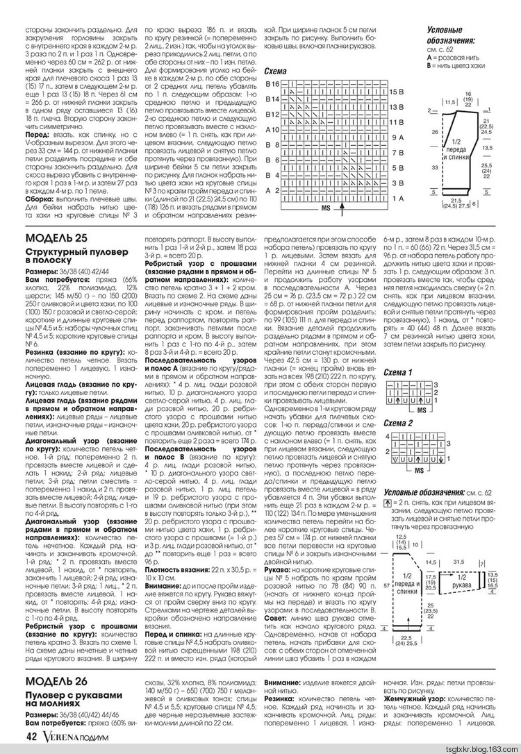 Burda Verena №1 2017 ?Подиум? - 輕描淡寫(xiě) - 輕描淡寫(xiě)