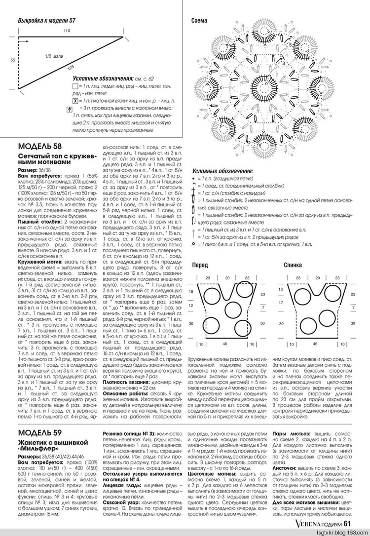 Burda Verena №1 2017 ?Подиум? - 輕描淡寫(xiě) - 輕描淡寫(xiě)