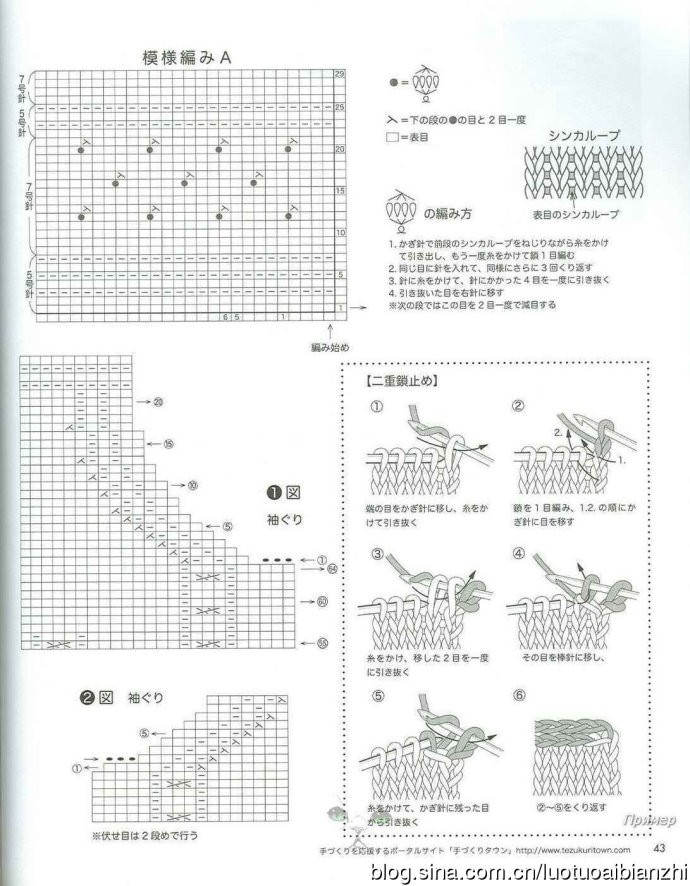 LETS KNIT SERIES北村惠美子 - 壹一 - 壹一的博客