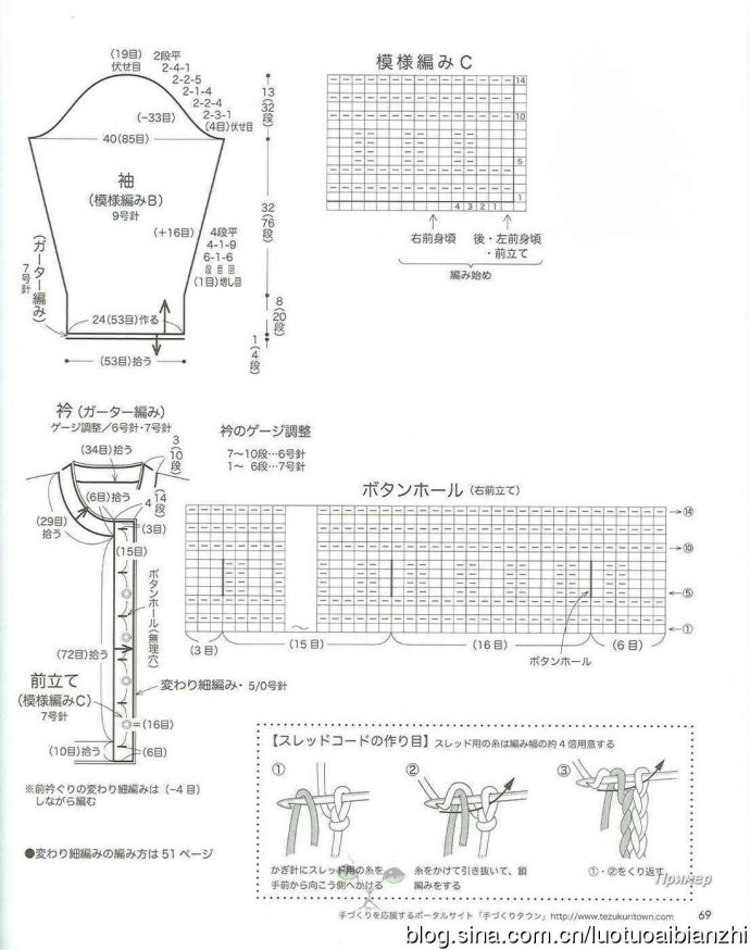 LETS KNIT SERIES北村惠美子 - 壹一 - 壹一的博客