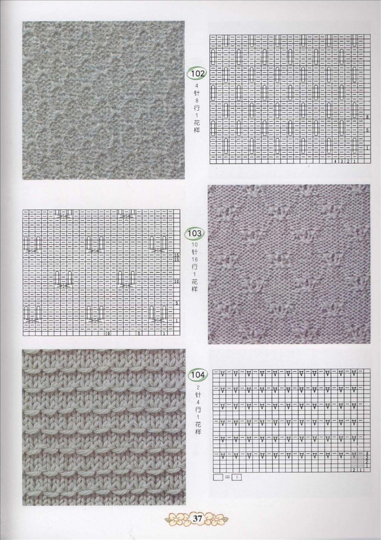 棒針編織基礎花樣篇（1） - 紫蘇 - 紫蘇的博客