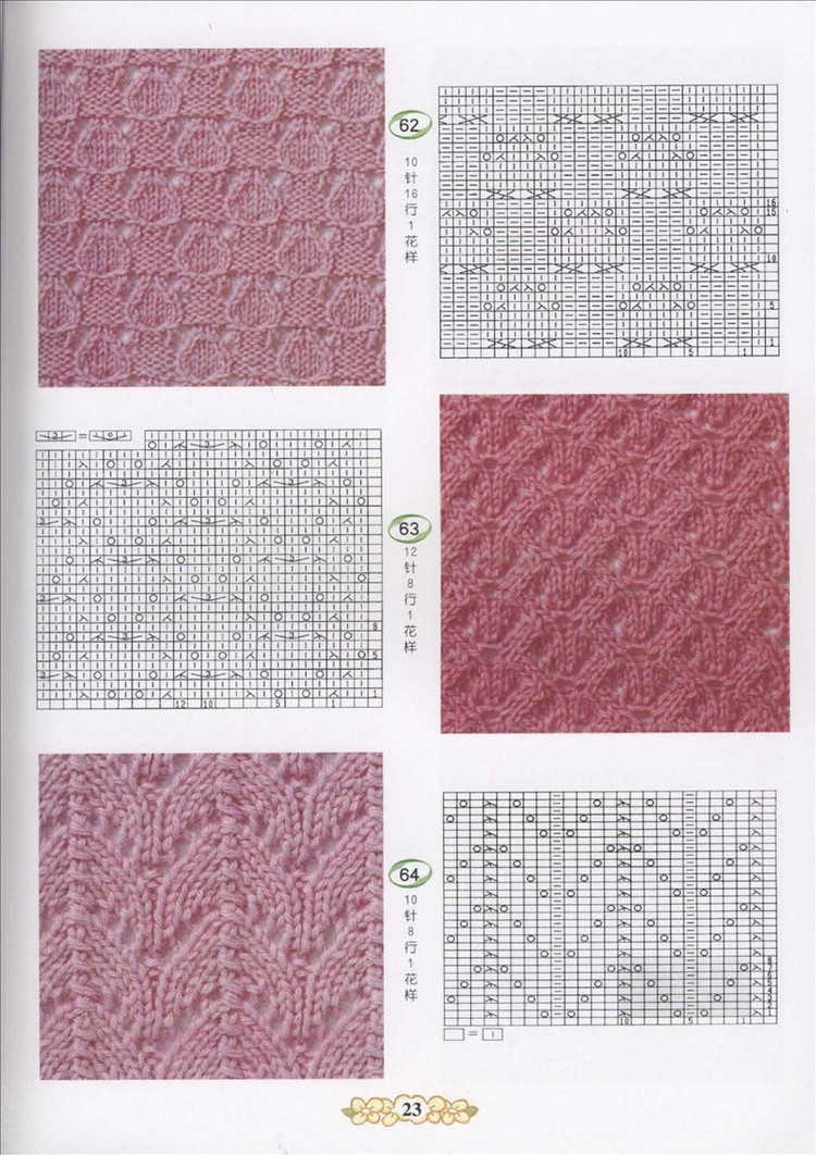 棒針編織基礎花樣篇（1） - 紫蘇 - 紫蘇的博客