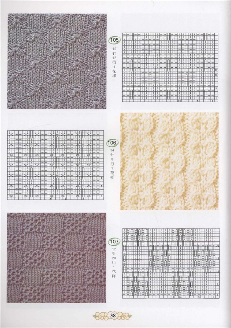 棒針編織基礎花樣篇（1） - 紫蘇 - 紫蘇的博客