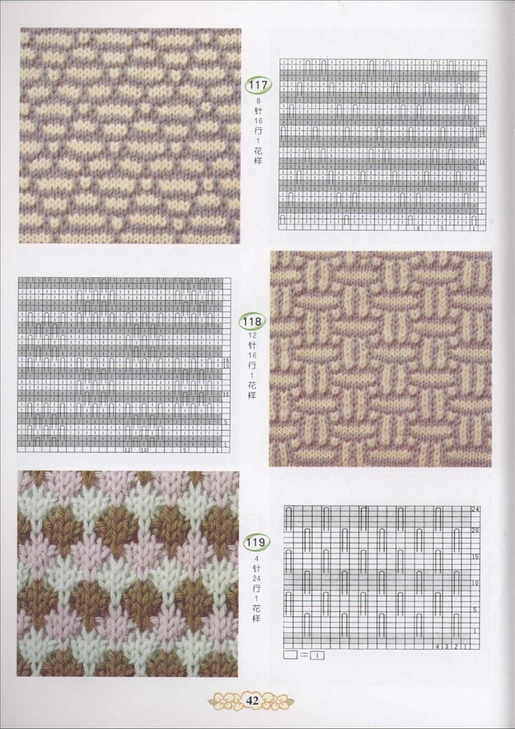 棒針編織基礎花樣篇（1） - 紫蘇 - 紫蘇的博客