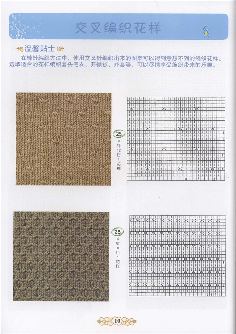 棒針編織基礎花樣篇（1） - 紫蘇 - 紫蘇的博客