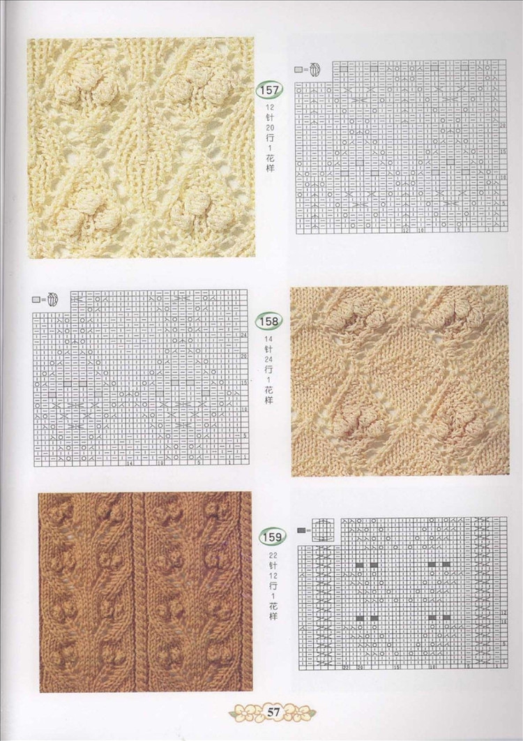 棒針編織基礎花樣篇（1） - 紫蘇 - 紫蘇的博客