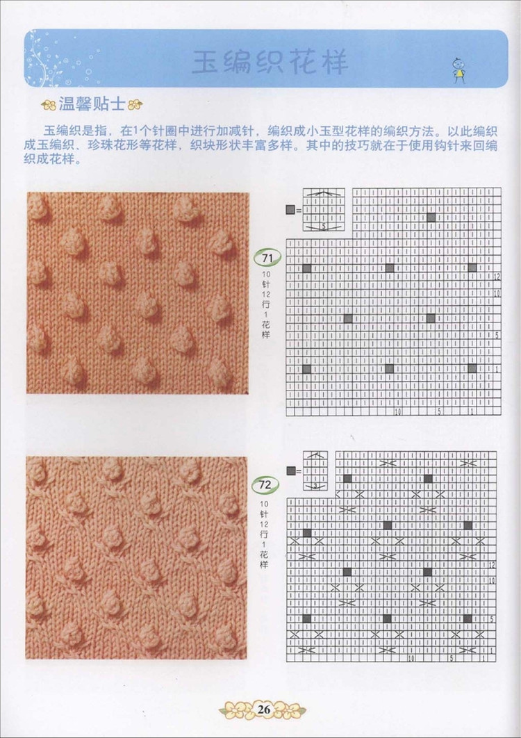 棒針編織基礎花樣篇（1） - 紫蘇 - 紫蘇的博客