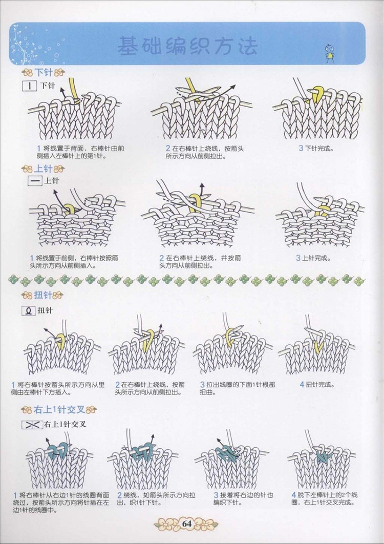 棒針編織基礎花樣篇（1） - 紫蘇 - 紫蘇的博客