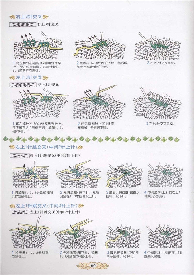 棒針編織基礎花樣篇（1） - 紫蘇 - 紫蘇的博客