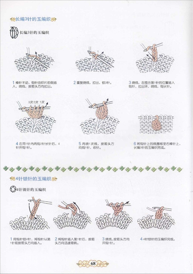 棒針編織基礎花樣篇（1） - 紫蘇 - 紫蘇的博客