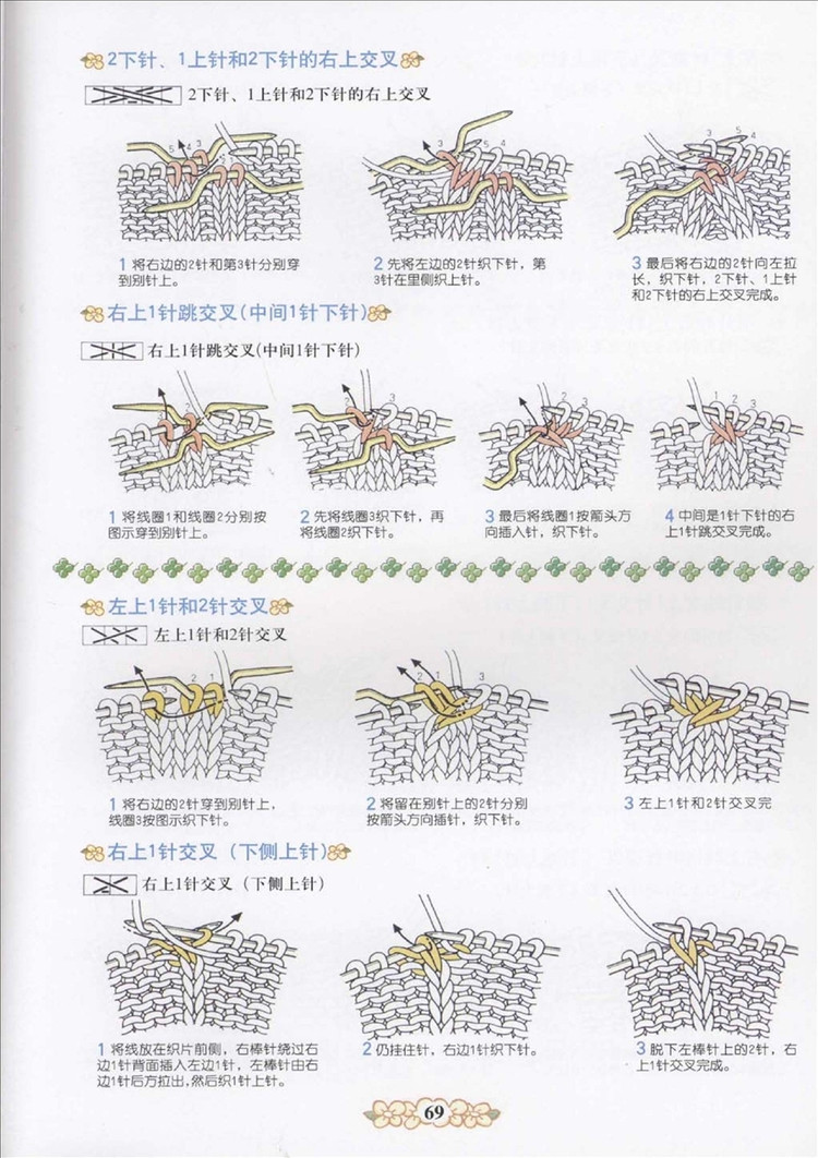 棒針編織基礎花樣篇（1） - 紫蘇 - 紫蘇的博客