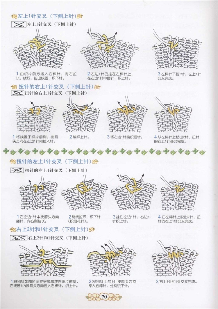 棒針編織基礎花樣篇（1） - 紫蘇 - 紫蘇的博客