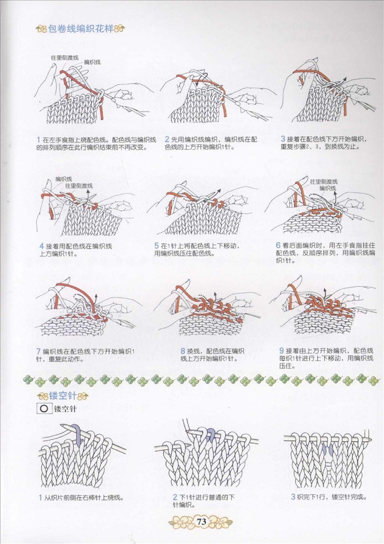 棒針編織基礎花樣篇（1） - 紫蘇 - 紫蘇的博客