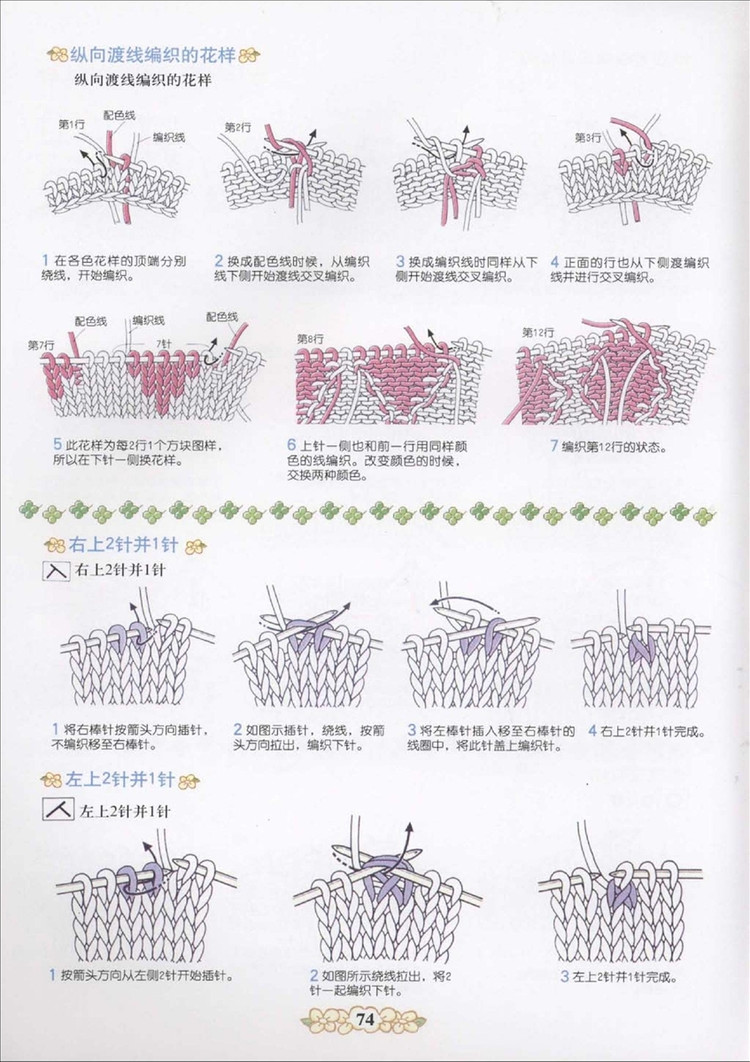 棒針編織基礎花樣篇（1） - 紫蘇 - 紫蘇的博客