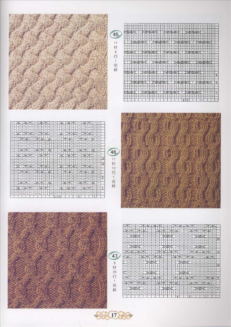 棒針編織基礎花樣篇（1） - 紫蘇 - 紫蘇的博客