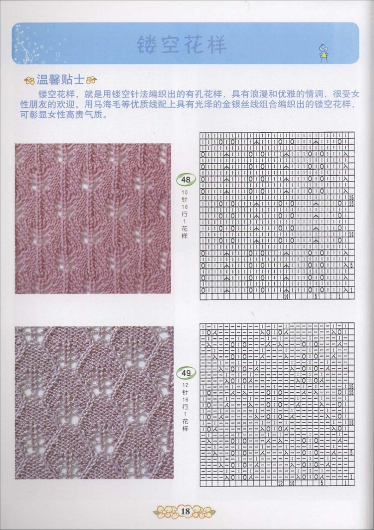 棒針編織基礎花樣篇（1） - 紫蘇 - 紫蘇的博客