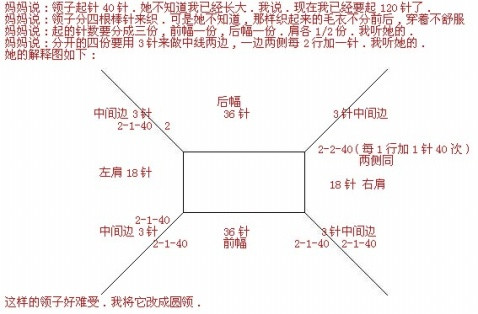 從上往下織的毛衣 - choiyoba - 卑塵    縷