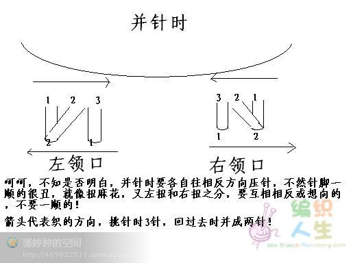 從上往下織的毛衣 - choiyoba - 卑塵    縷