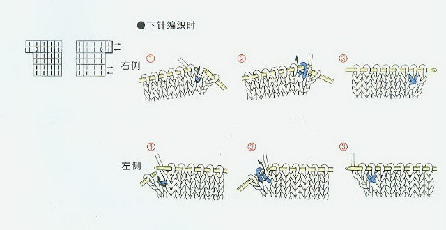 從上往下織的毛衣 - choiyoba - 卑塵    縷