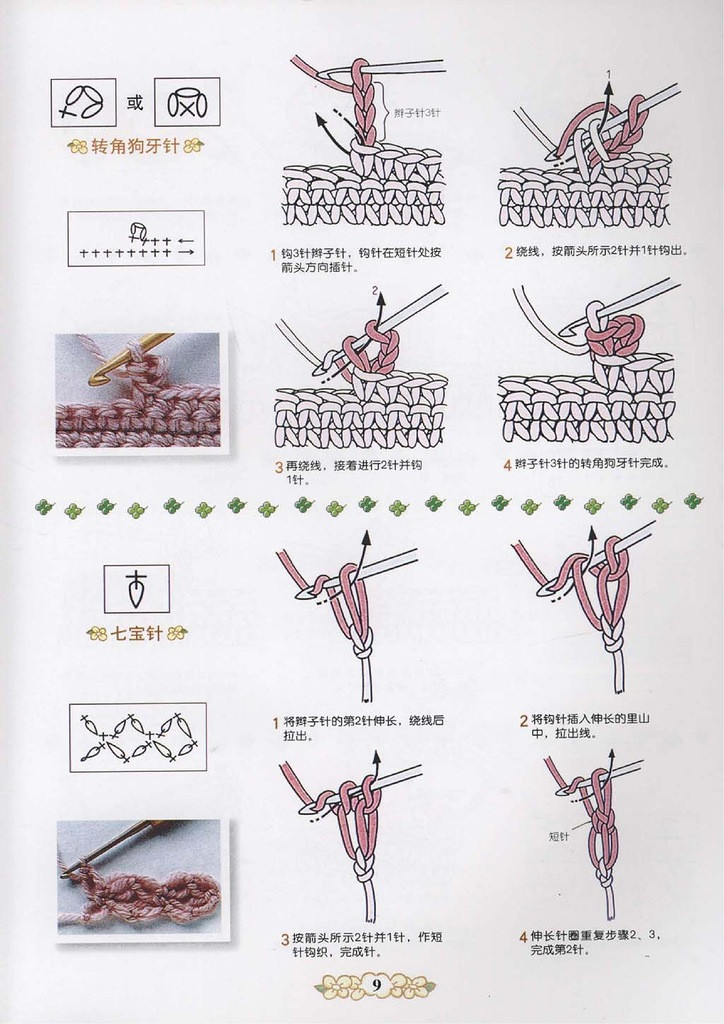 詳細(xì)的圖形描述的鉤針 - 紫蘇 - 紫蘇的博客