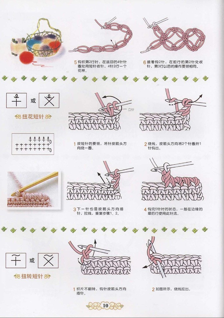 詳細(xì)的圖形描述的鉤針 - 紫蘇 - 紫蘇的博客