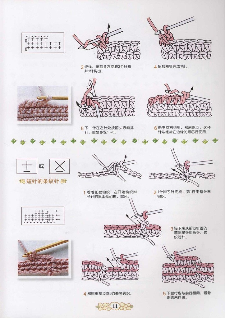 詳細(xì)的圖形描述的鉤針 - 紫蘇 - 紫蘇的博客