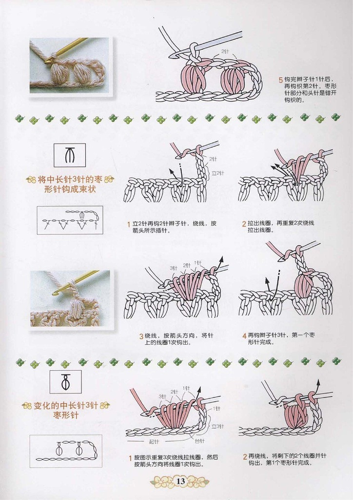 詳細(xì)的圖形描述的鉤針 - 紫蘇 - 紫蘇的博客