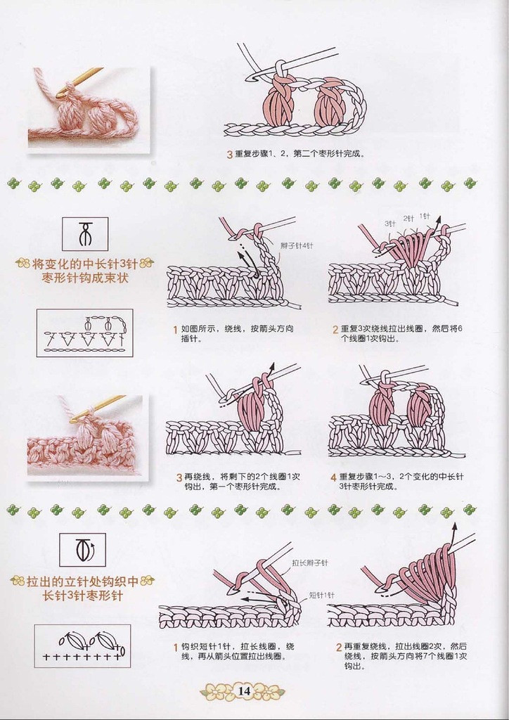 詳細(xì)的圖形描述的鉤針 - 紫蘇 - 紫蘇的博客