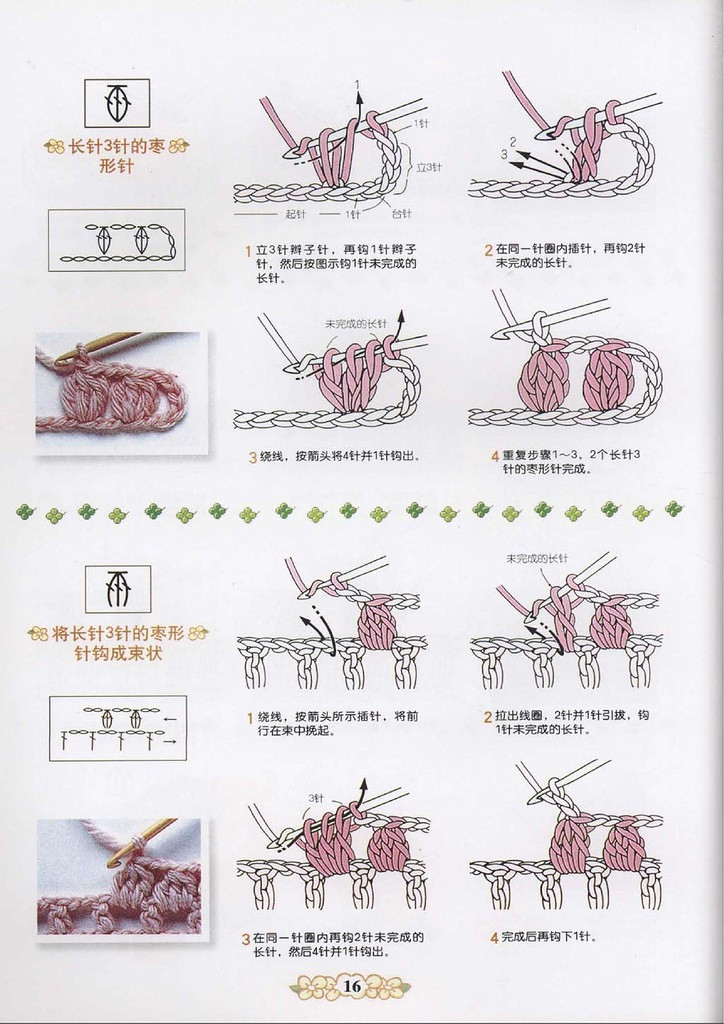 詳細(xì)的圖形描述的鉤針 - 紫蘇 - 紫蘇的博客