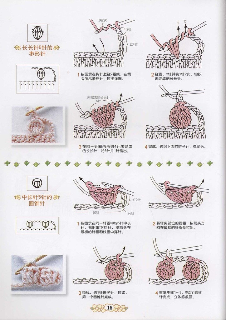 詳細(xì)的圖形描述的鉤針 - 紫蘇 - 紫蘇的博客