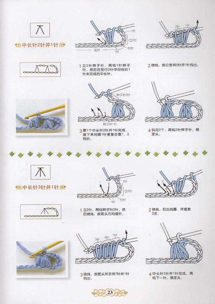 詳細(xì)的圖形描述的鉤針 - 紫蘇 - 紫蘇的博客