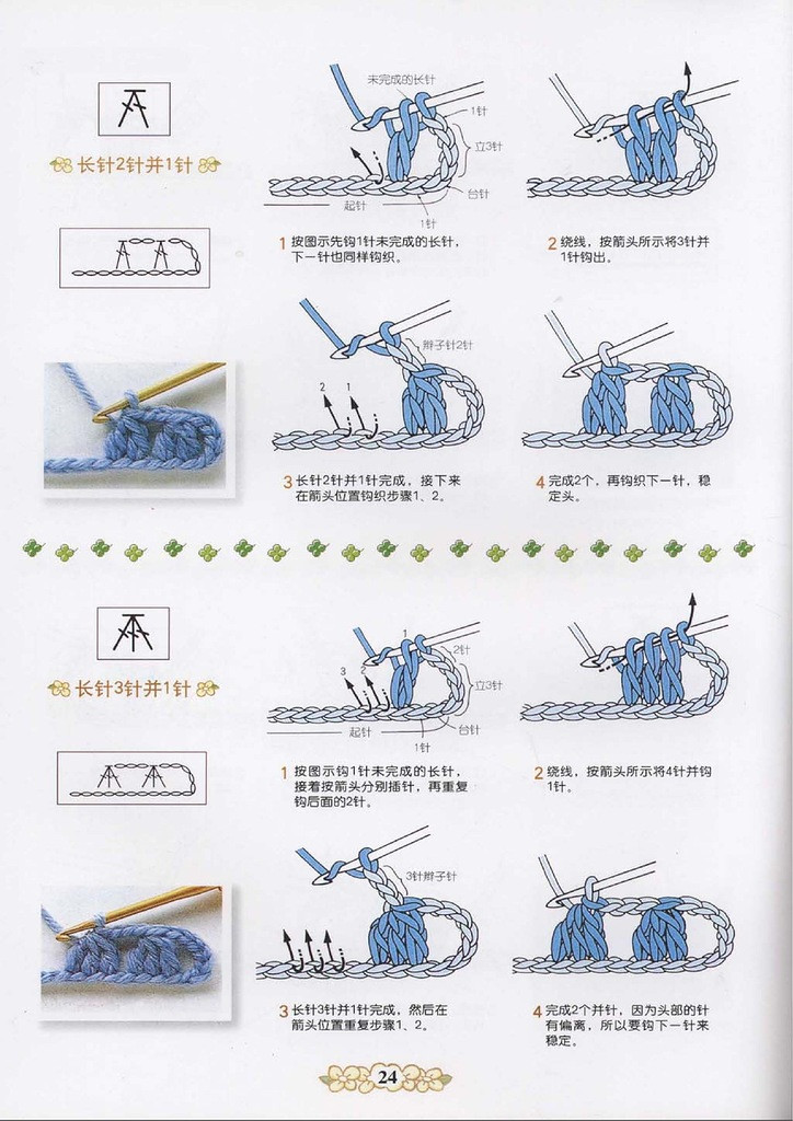 詳細(xì)的圖形描述的鉤針 - 紫蘇 - 紫蘇的博客