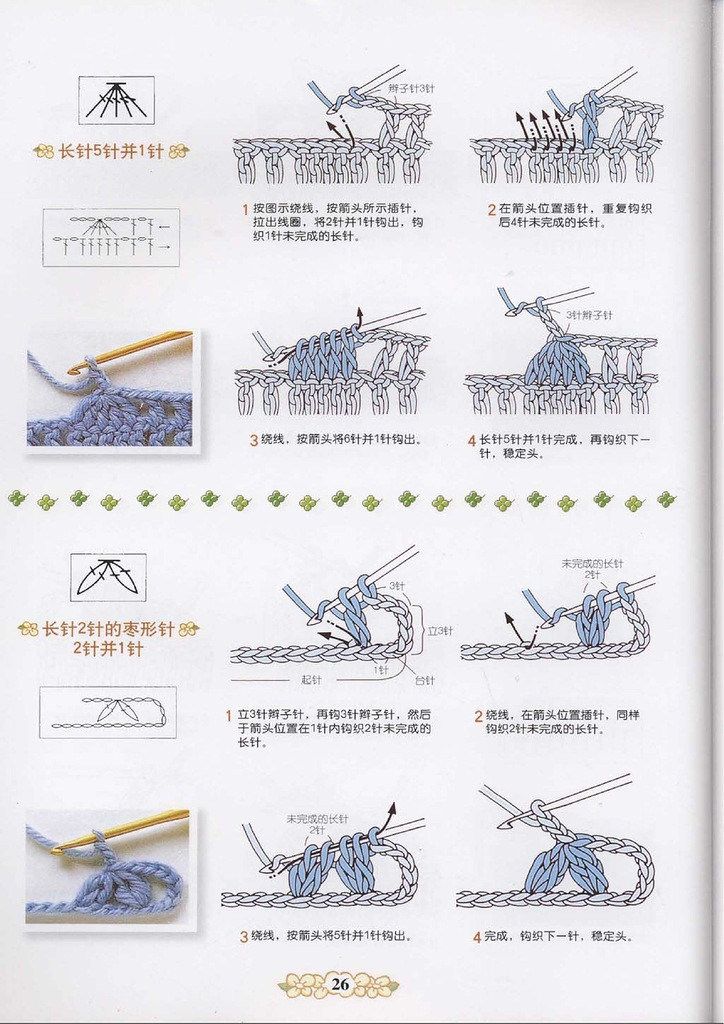 詳細(xì)的圖形描述的鉤針 - 紫蘇 - 紫蘇的博客