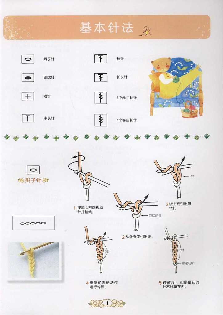 詳細(xì)的圖形描述的鉤針 - 紫蘇 - 紫蘇的博客