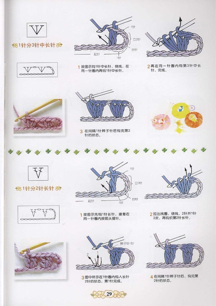 詳細(xì)的圖形描述的鉤針 - 紫蘇 - 紫蘇的博客