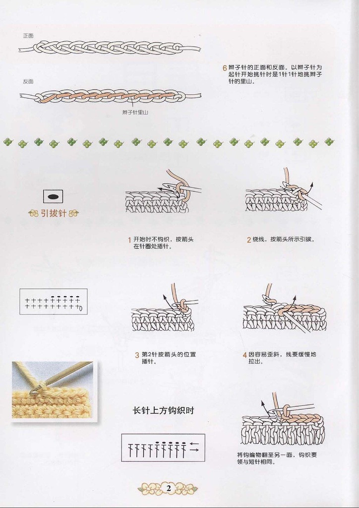 詳細(xì)的圖形描述的鉤針 - 紫蘇 - 紫蘇的博客