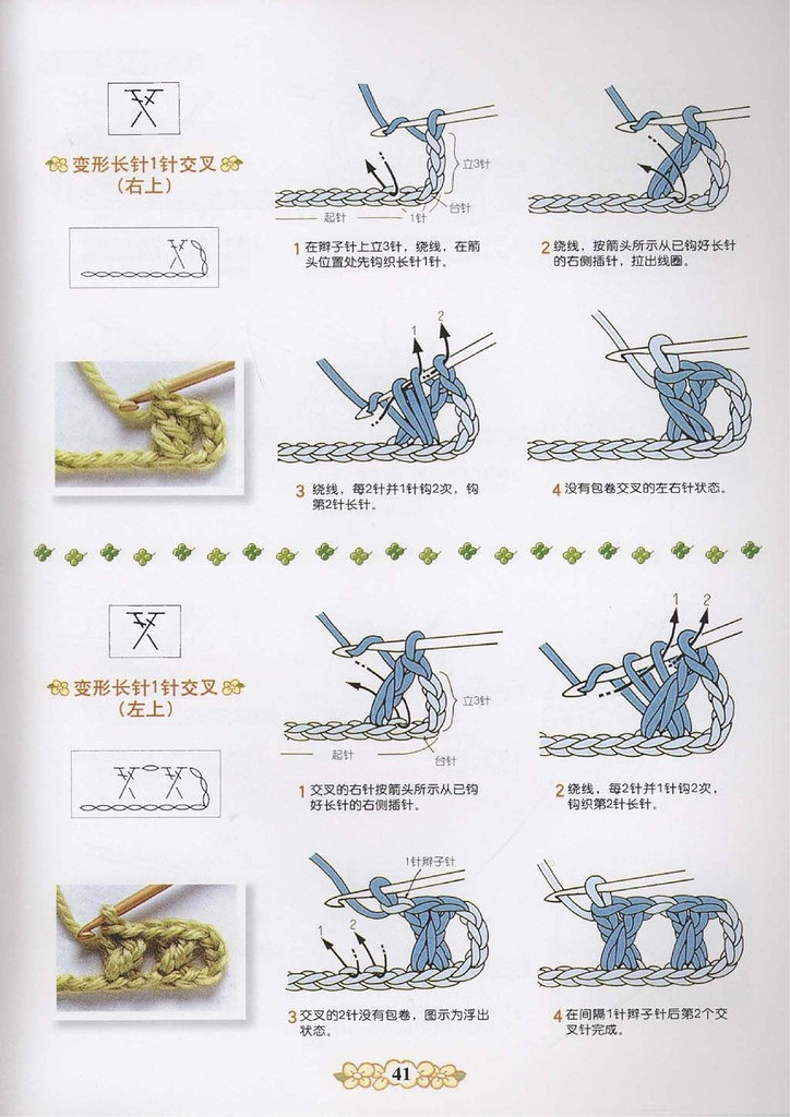 詳細(xì)的圖形描述的鉤針 - 紫蘇 - 紫蘇的博客