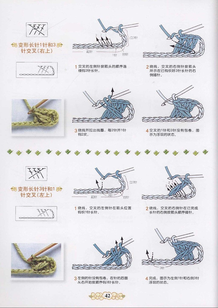 詳細(xì)的圖形描述的鉤針 - 紫蘇 - 紫蘇的博客