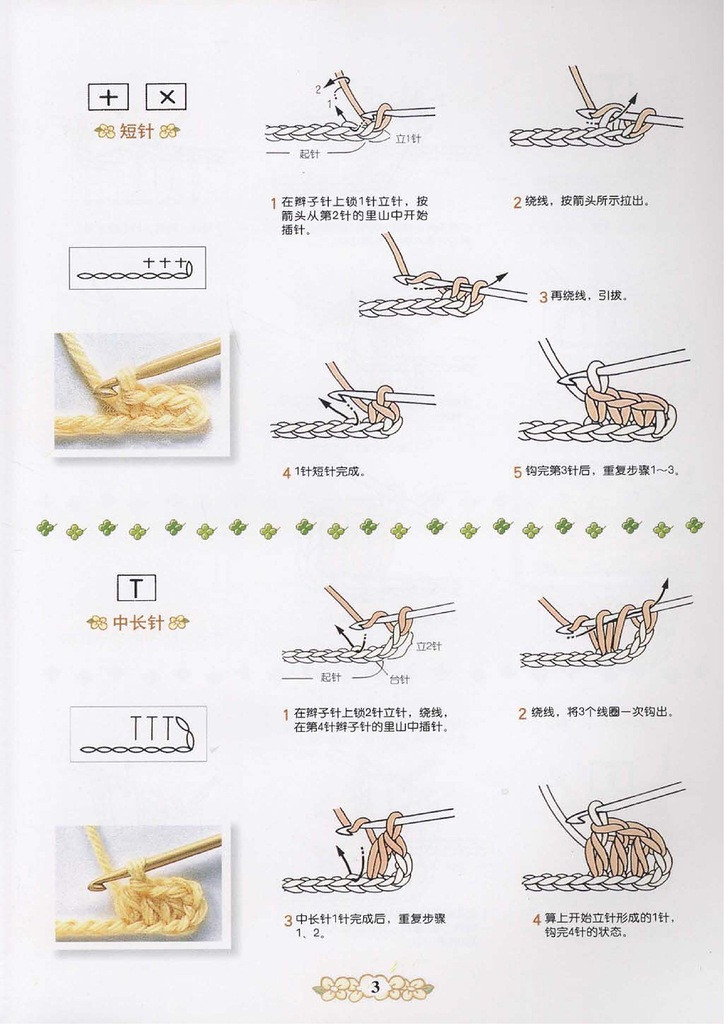 詳細(xì)的圖形描述的鉤針 - 紫蘇 - 紫蘇的博客