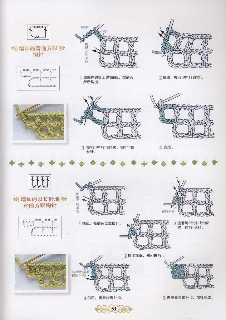 鉤針編織符號(hào)詳解 - 紫蘇 - 紫蘇的博客