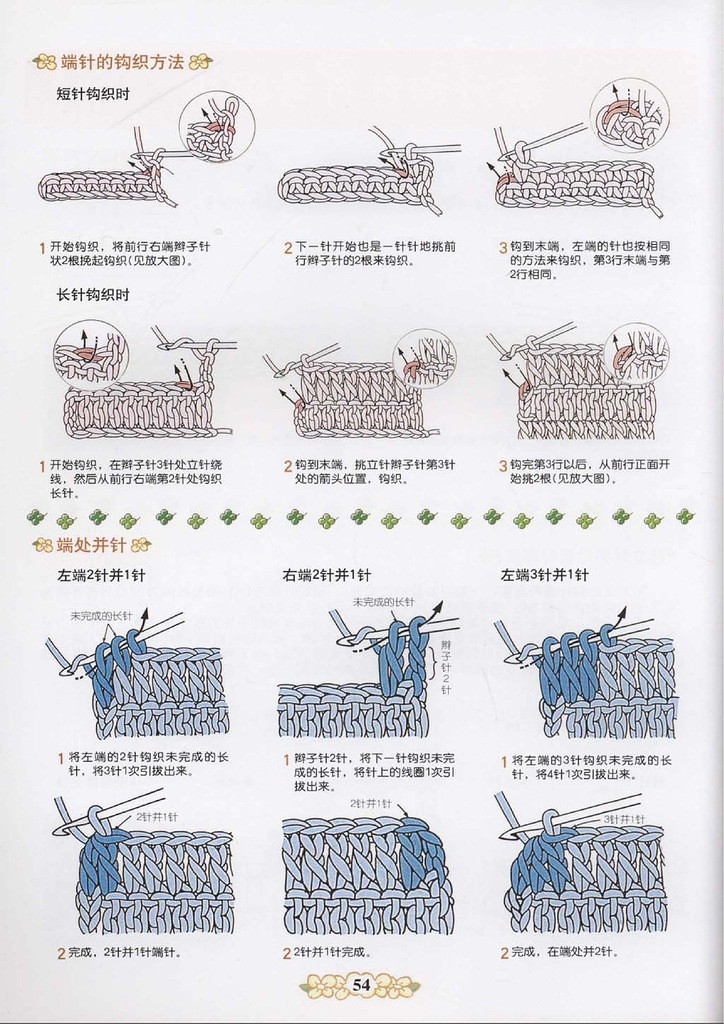 鉤針編織符號(hào)詳解 - 紫蘇 - 紫蘇的博客