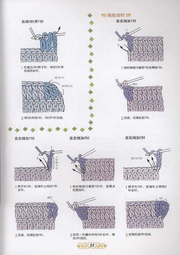 鉤針編織符號(hào)詳解 - 紫蘇 - 紫蘇的博客